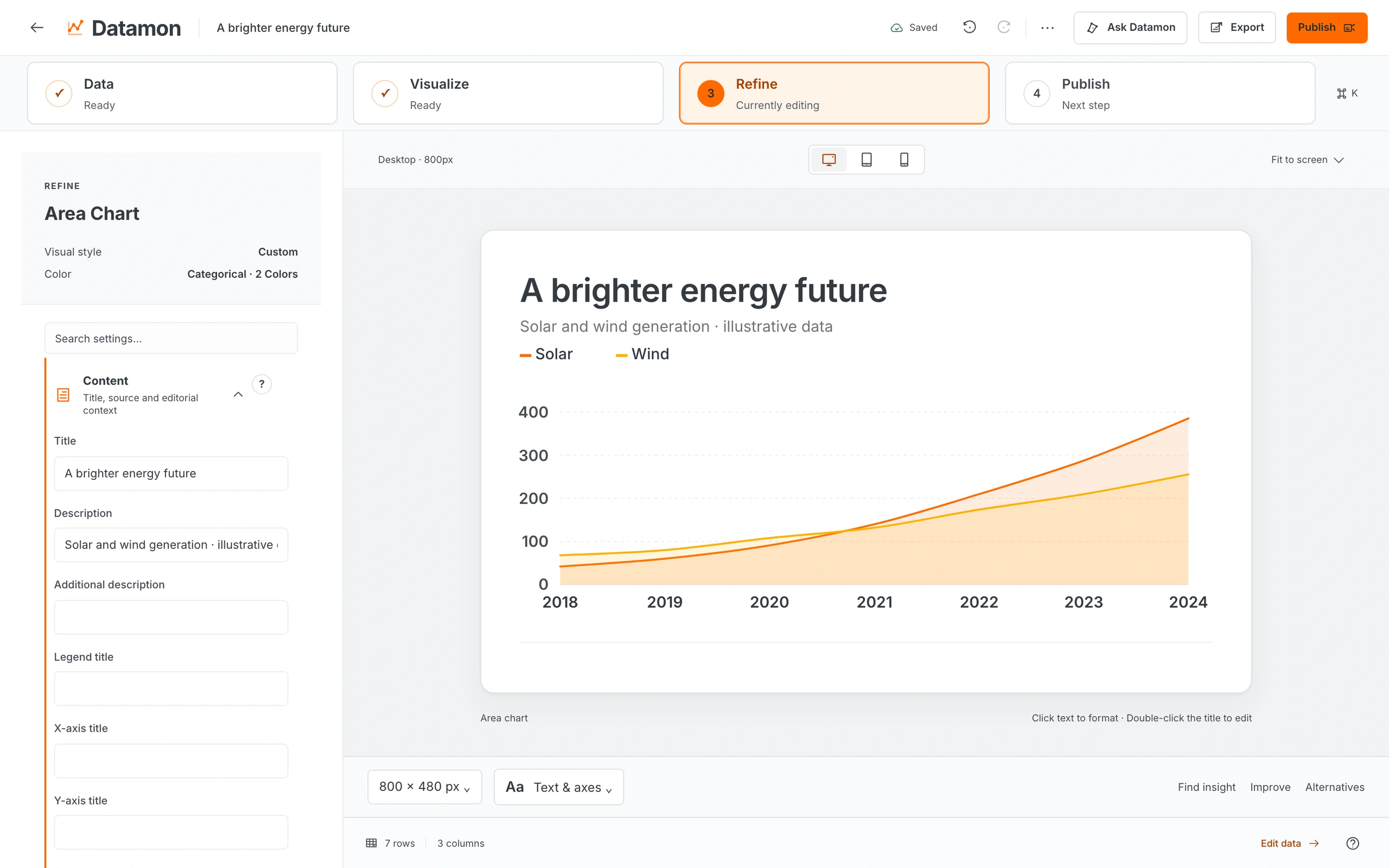 Actual Datamon editor with a solar and wind area chart